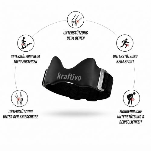 Premium Kraftivo Kniebandage